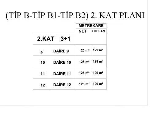 Kıbrıs Lavin Projesi Berçem İnşaat Tip B, B1, B2 2. kat tablo planları